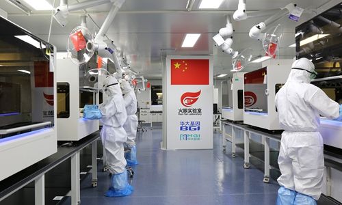US Targets Chinese Genomics Company Over Human Rights Charges